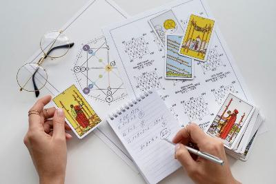 Метафорические ассоциативные карты в работе рекрутера.